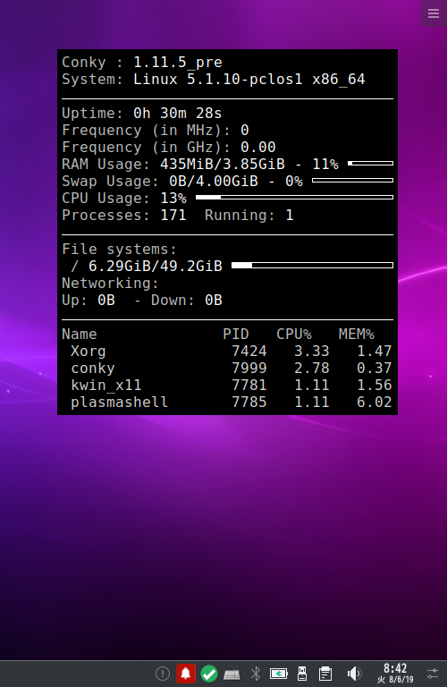 クリックでオリジナルのサイズで開きます 「PCLinuxOS 201906 KDE Darkstar」-「conky」表示