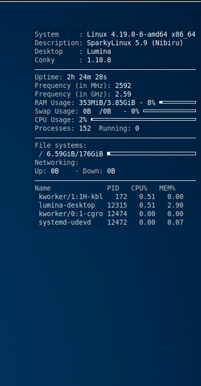 クリックでオリジナルのサイズで開きます 「SparkyLinux 5.9 Lumina」-「Conky」表示
