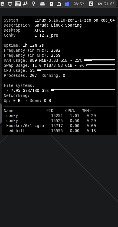 クリックでオリジナルのサイズで開きます 「Garuda 211129 bspwm」-「Conky」「表示」