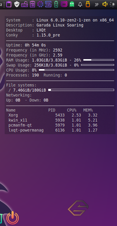 クリックでオリジナルのサイズで開きます 「Garuda 221019 LXQt」-「Conky」「表示」
