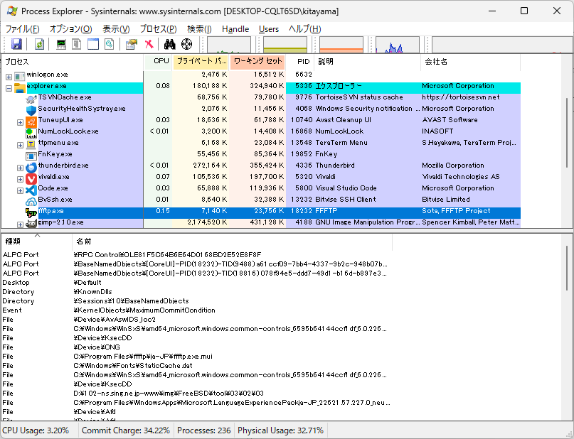 クリックでオリジナルのサイズで開きます 「Process Explorer」-「稼働中」