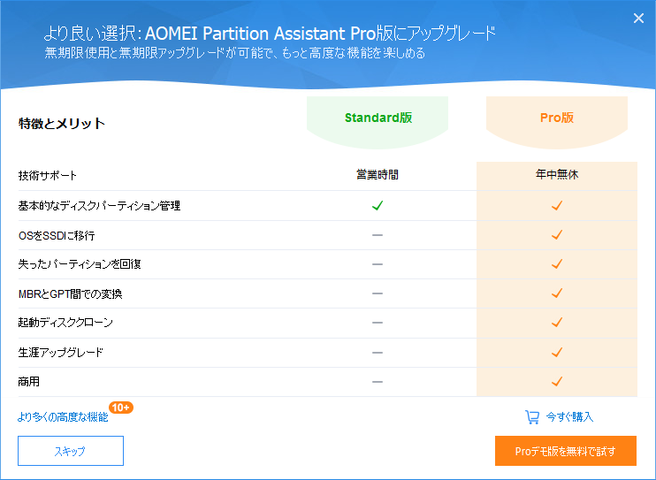 「AOMEI Partition Assistant 9.4」-「インストール」「高級版を体験」