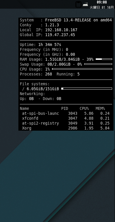 クリックでオリジナルのサイズで開きます 「cwm FreeBSD 13.4」-「Conky」「表示」