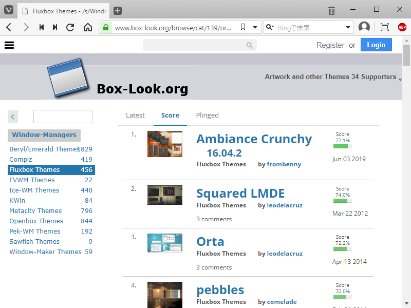 「Fluxbox」-「スタイル」「公開サイト」「人気順」