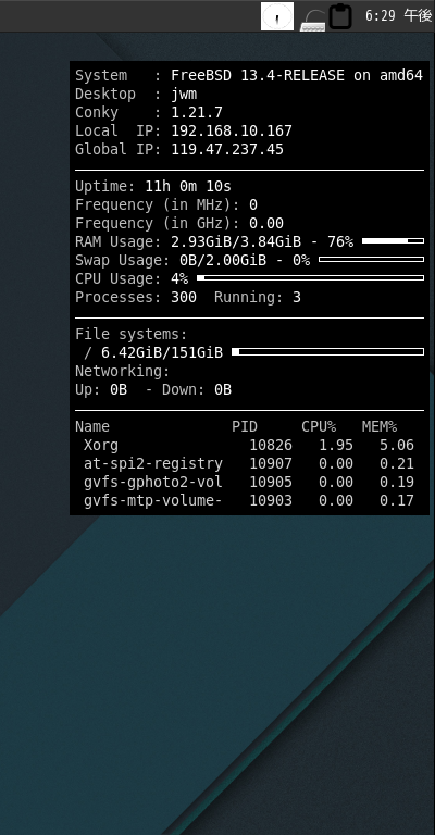 クリックでオリジナルのサイズで開きます 「JWM FreeBSD 13.4」-「Conky」「表示」