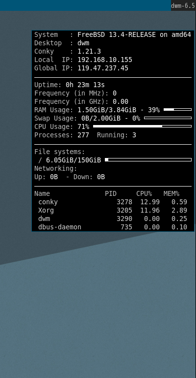 クリックでオリジナルのサイズで開きます 「dwm FreeBSD 13.4」-「Conky」「表示」