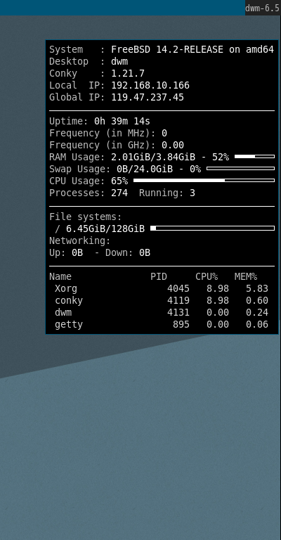 クリックでオリジナルのサイズで開きます 「dwm FreeBSD 14.2」-「Conky」「表示」