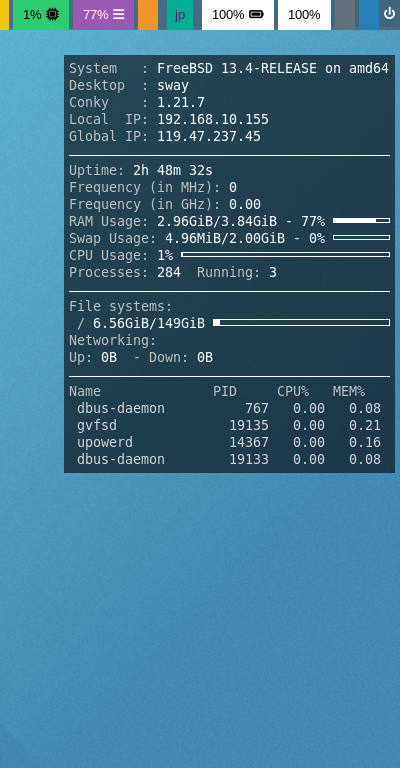 クリックでオリジナルのサイズで開きます 「sway FreeBSD 13.4」-「Conky」「表示」