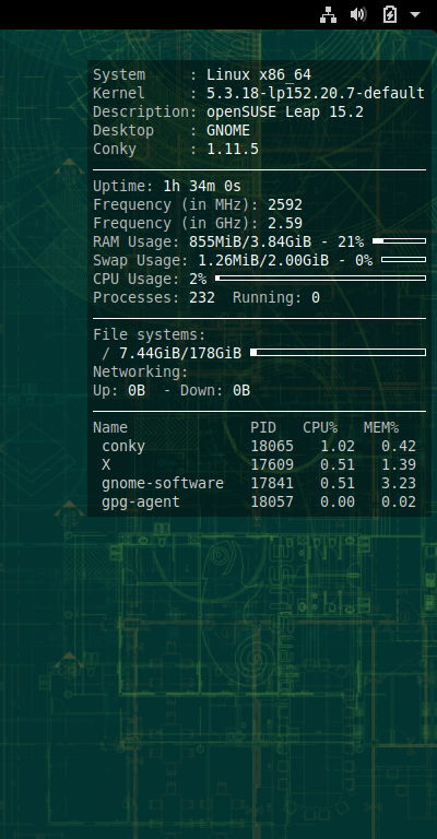 「openSUSE 15.2 GNOME」-「Conky」「表示」