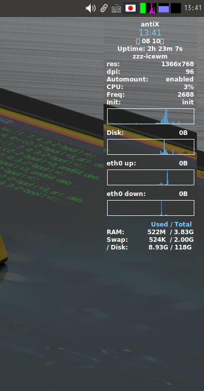 「antiX 23.2 IceWM」-「Conky」「デフォルトの表」