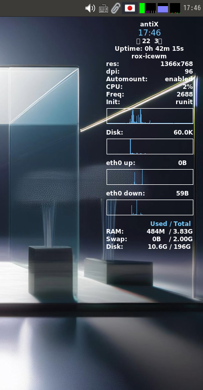「antiX 26 IceWM」-「Conky」「デフォルトの表」