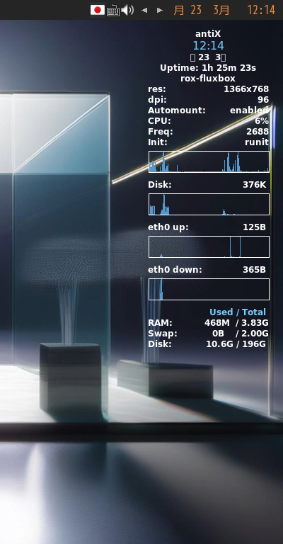 「antiX 26 Fluxbox」-「Conky」「デフォルトの表示」