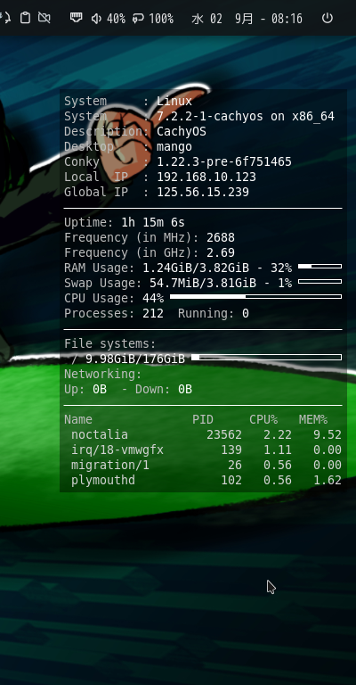 「CachyOS 260809 Mango」-「Conky」