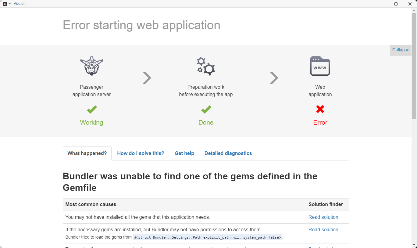 クリックでオリジナルのサイズで開きます 「Redmine」-「エラー上」